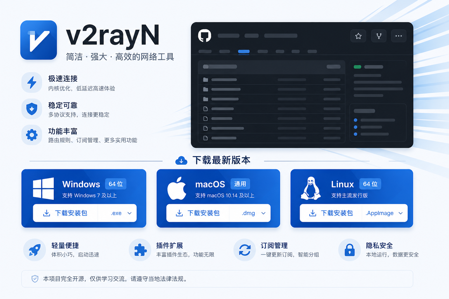 V2Ray客户端官方下载 - V2RayN与V2RayNG 软件展示